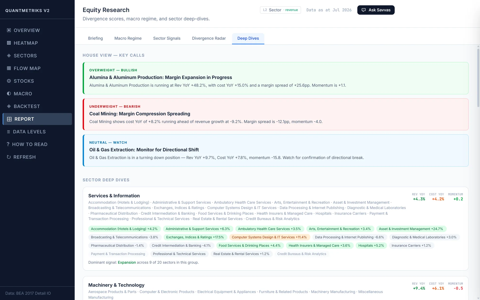 Research briefing with key calls and sector deep dives
